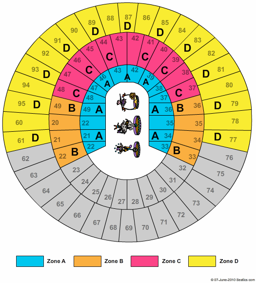 Frank Erwin Center Circus Zone Seating Chart